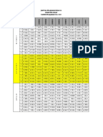 Jadwal Pelajaran Kelas 11 SMT Genap 2018-2019