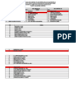 Daftar Nama Kelompok Stase Keperawatan Maternitas