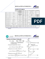 Formulario