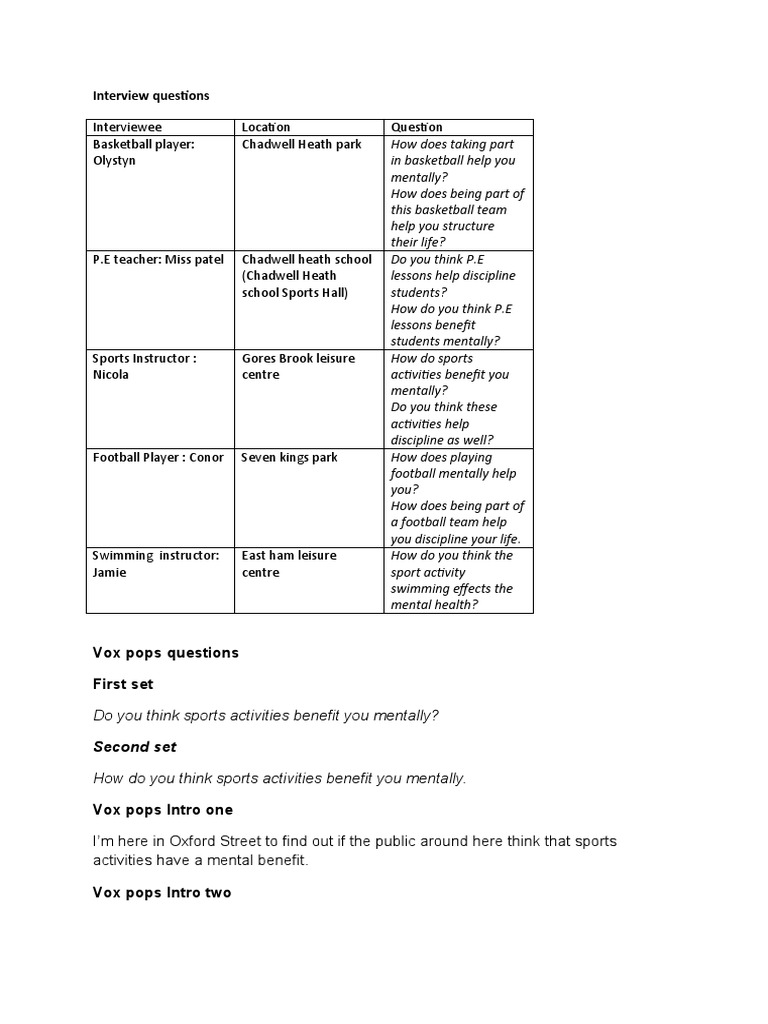 Interview Questions | PDF