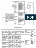 Instrumentos de Medicion Plan de Tesis