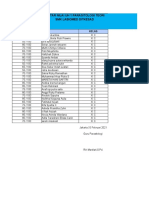 Daftar Nilai UH 1 Parasaitologi Kelas C