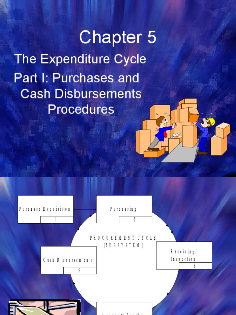 The Expenditure Cycle Part I Purchases and Cash Disbursements