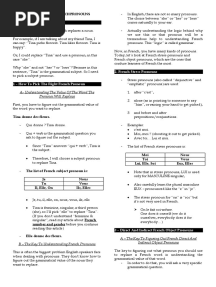 What Is A Pronoun ?: Understanding French Pronouns