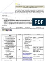 Mabalacat City College Institute of Business Education FIRST SEMESTER, A.Y. 2020-2021 (CYCLE 2) Module Guide For GE ELEC: The Entrepreneurial Mind