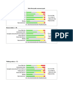 Quality Assessment Graphs