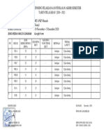 Lembar Monitoring Pelaksanaan Penilaian Akhir Semester