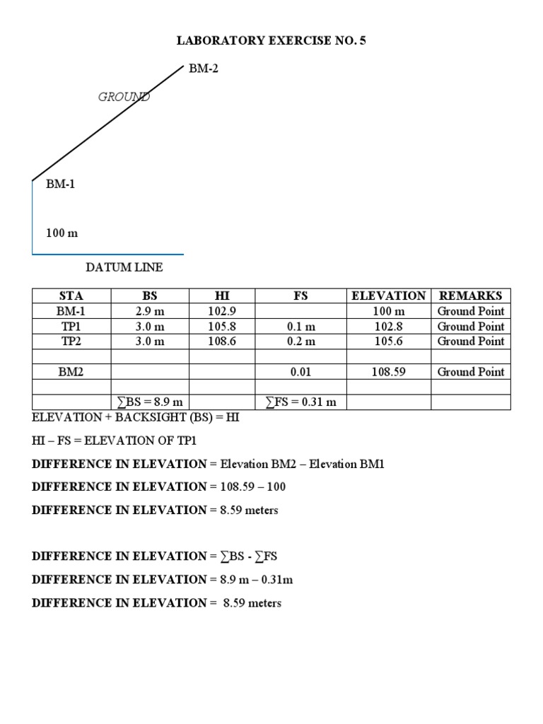 Laboratory 5 | PDF