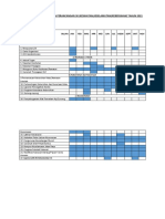 Carta Gantt