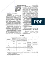 Ds 010-2008 Produce Lmp Efluentes Harina..