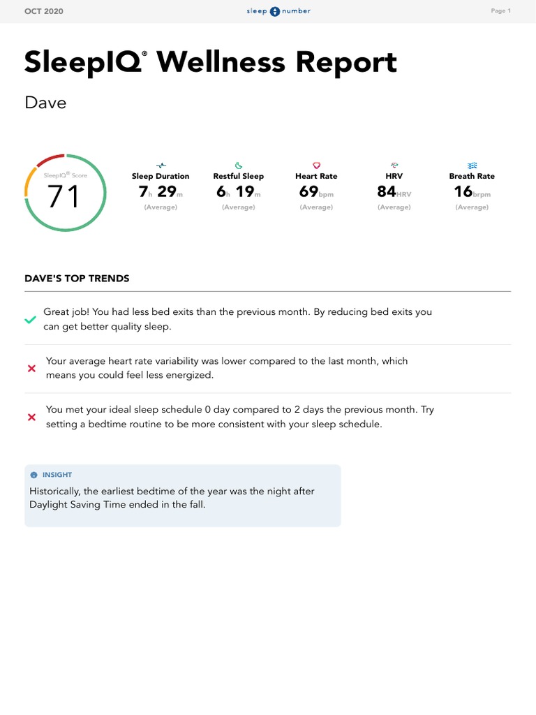 SleepIQ October Report Dave PDF Sleep Nervous System