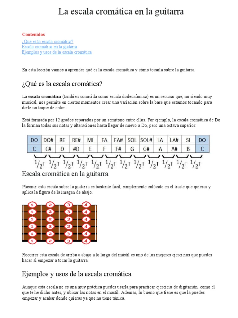 Escalas De Notas De Guitarra La Escala El Nombre De Las Notas En La