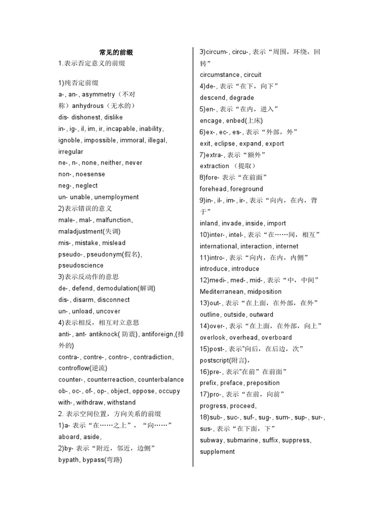 常见词根词缀打印版 | PDF