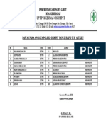 Rapit Test Antigen Polsek Cisompet