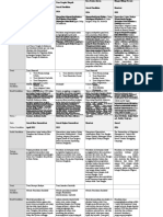 Contoh Matriks Analisa Jurnal Isu-isu Komunikasi