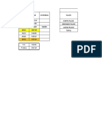 Hipótesis de Crecimieto Poblacional Al Año 2031