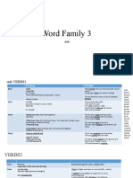 Word Family 3: -ash Verbs and Nouns