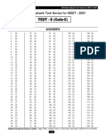 All India Aakash Test Series For NEET - 2021 TEST - 6 (Code-C)