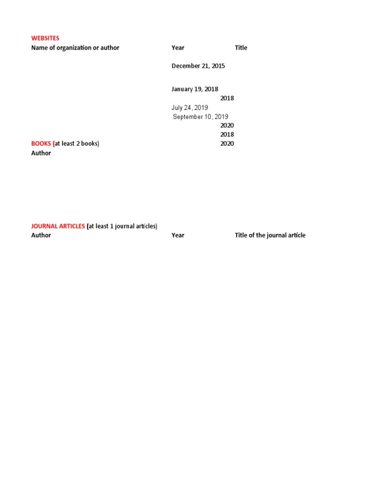 File Excel To Record Reasearching Sources | PDF | Cyberbullying | Internet