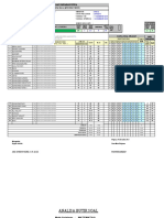 Analisis Soal Pilihan Xi TKR 1