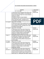 Agenda Kerja