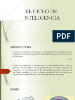 CICLO DE INTELIGENCIA.pptx