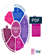 Infografia de Comunicacion Escrita Saber Pro 2020