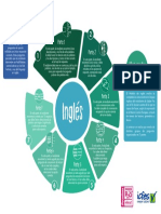 Infografia de Ingles Saber Pro 2020