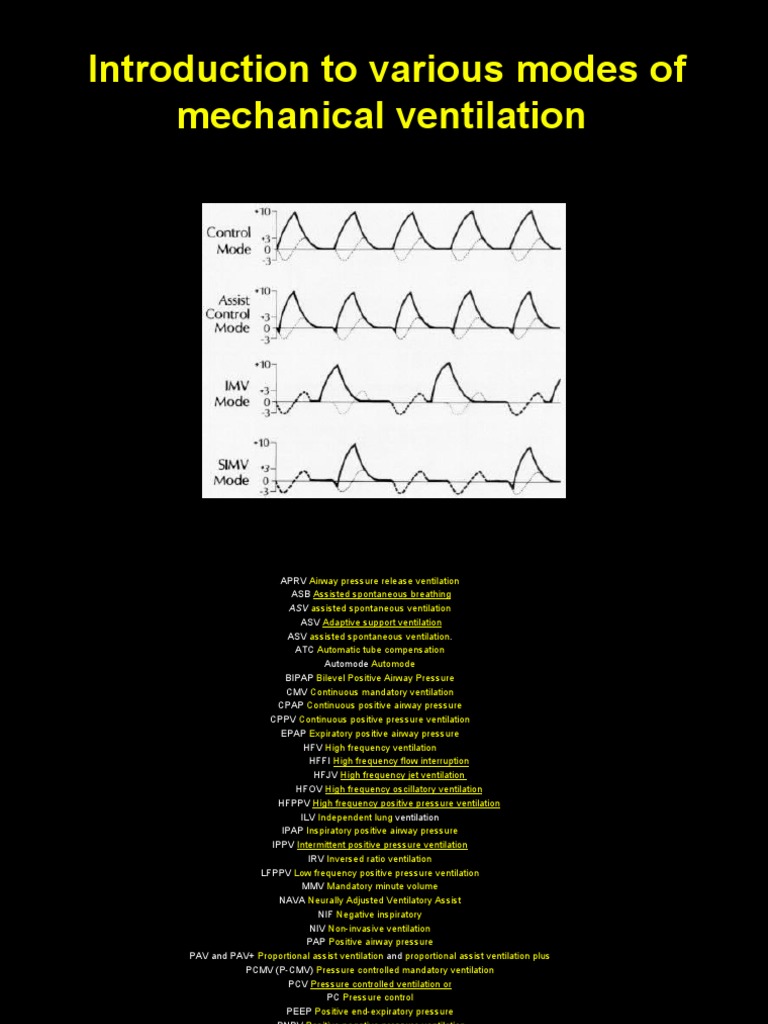 Introduction To Various Modes of Mechanical Ventilation | PDF ...