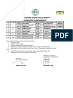 Jadwal TM Perbaikan