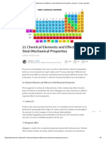 21 Chemical Elements and Effects On Steel Mechanical Properties - Jeremy H. - Pulse - LinkedIn