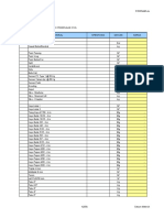 Analisa Satuan Pekerjaan Civil Update 2018