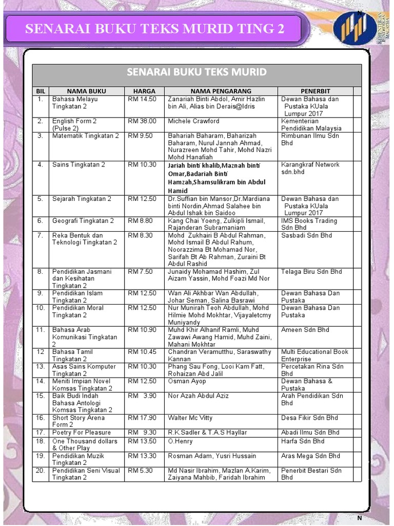 Senarai Buku Teks | PDF