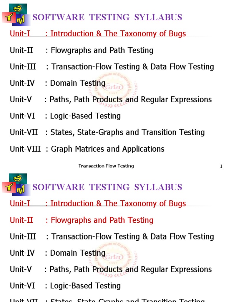 basics of software testing mcqs
