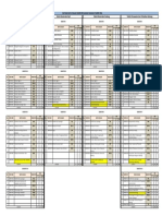 Daftar MK Teknik Sipil