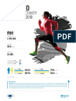 Physical Activity Factsheet 2018: Ireland