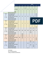 MRP Worksheet