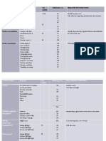 338895561 Area Statment for Cultural Centre Pptx