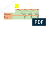 ROE & Sales Growth 1.1