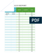 Annual Sales Report: Month Quarter Year Client / Company Date of Sale