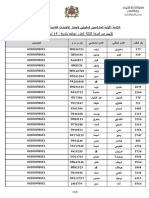 Liste Initech 2018