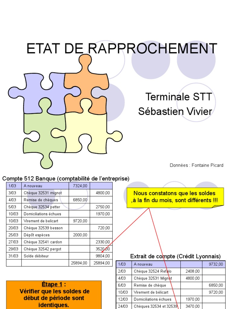 Etat de Rapprochement-2 | PDF | Chèque | Virement bancaire