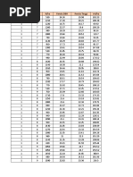 Metric Tolerance Chart PDF | PDF | Engineering Tolerance | Descriptive ...