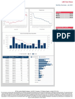 LME report