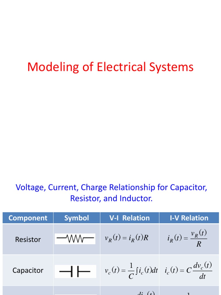 Modeling of Electrical Systems PDF Electrical Impedance Teaching