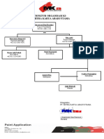 Lampiran 1 Struktur Organisasi k3