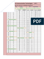 Ict Workbook Answer Key 2020-2