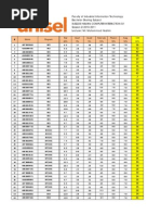 IAS2223 HCI Carrymarks
