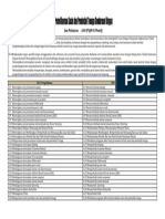 C3. Pemeliharaan Sasis Dan Pemindah Tenaga Kendaraan Ringan