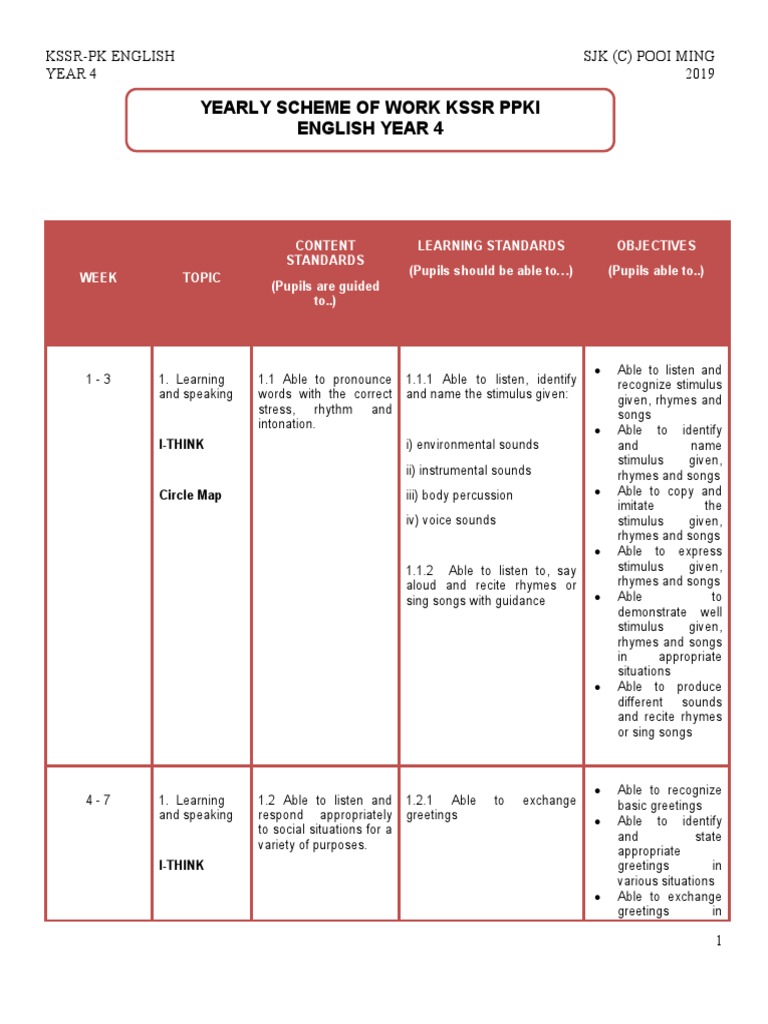 Yearly Scheme of Work KSSR Ppki English Year 4 | PDF | Nonlinear System ...